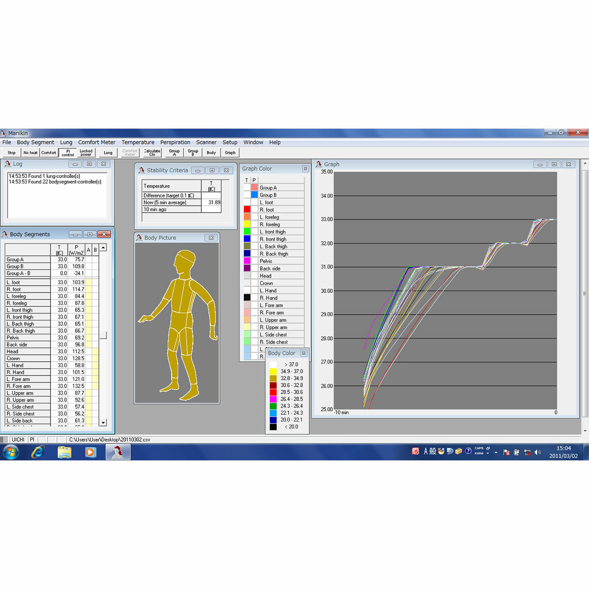 Kanomax and PT Teknik Thermal Manikin Software